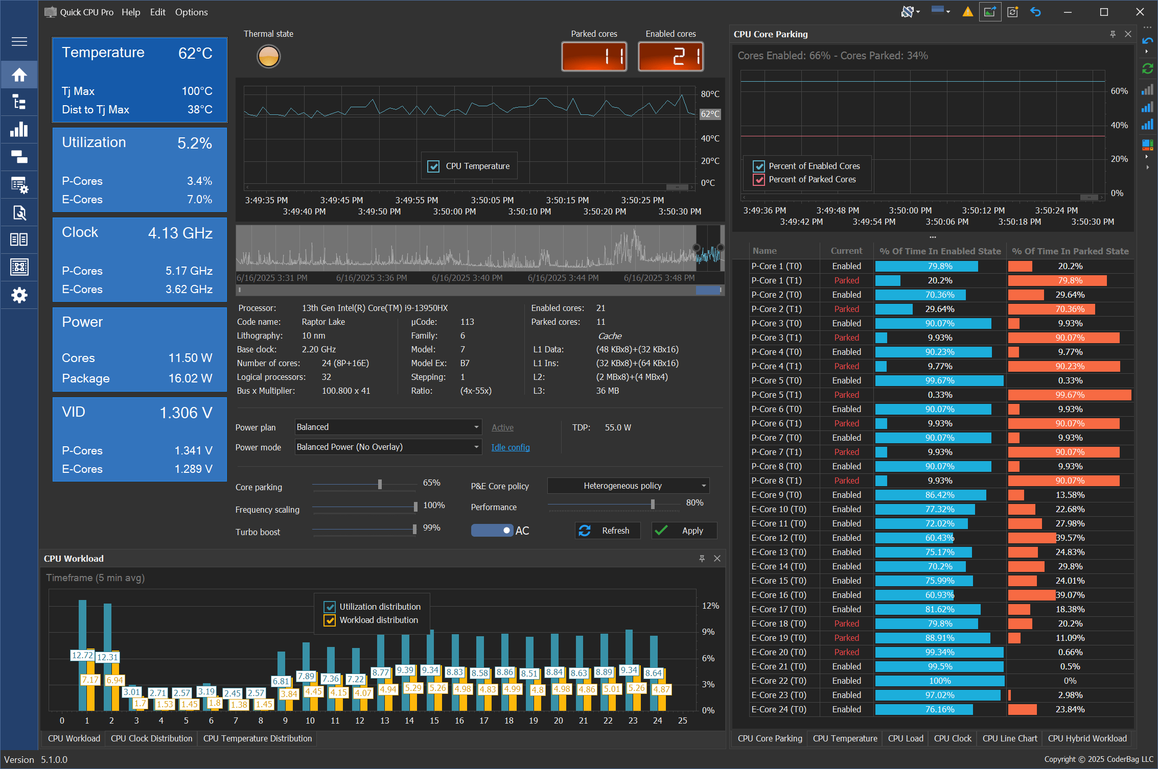 Quick CPU